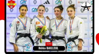 Résultats du Championnat de France Cadets 1D